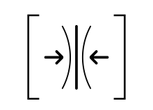 Medium Compression